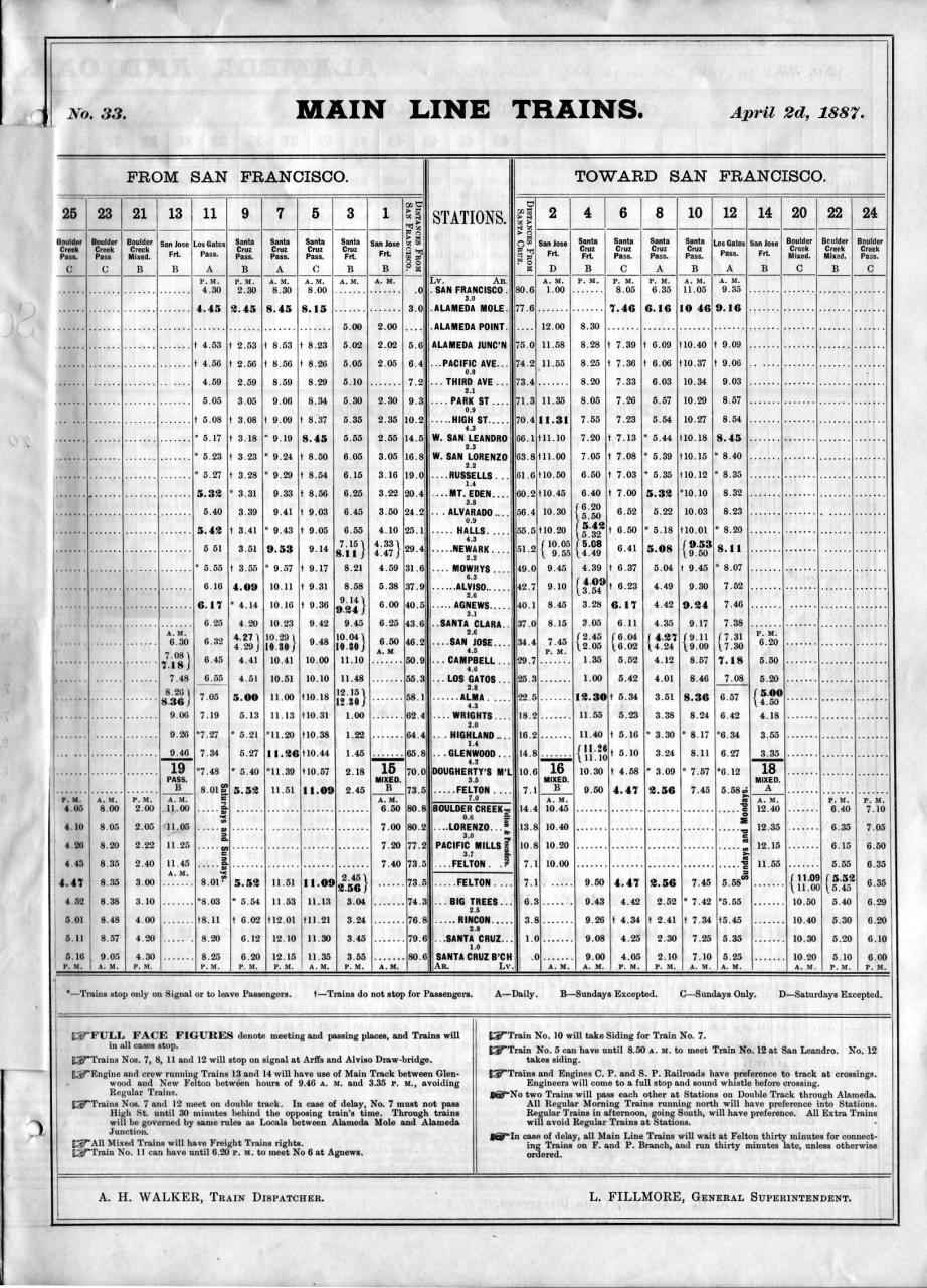 SPC_TT33_April_1887_page3