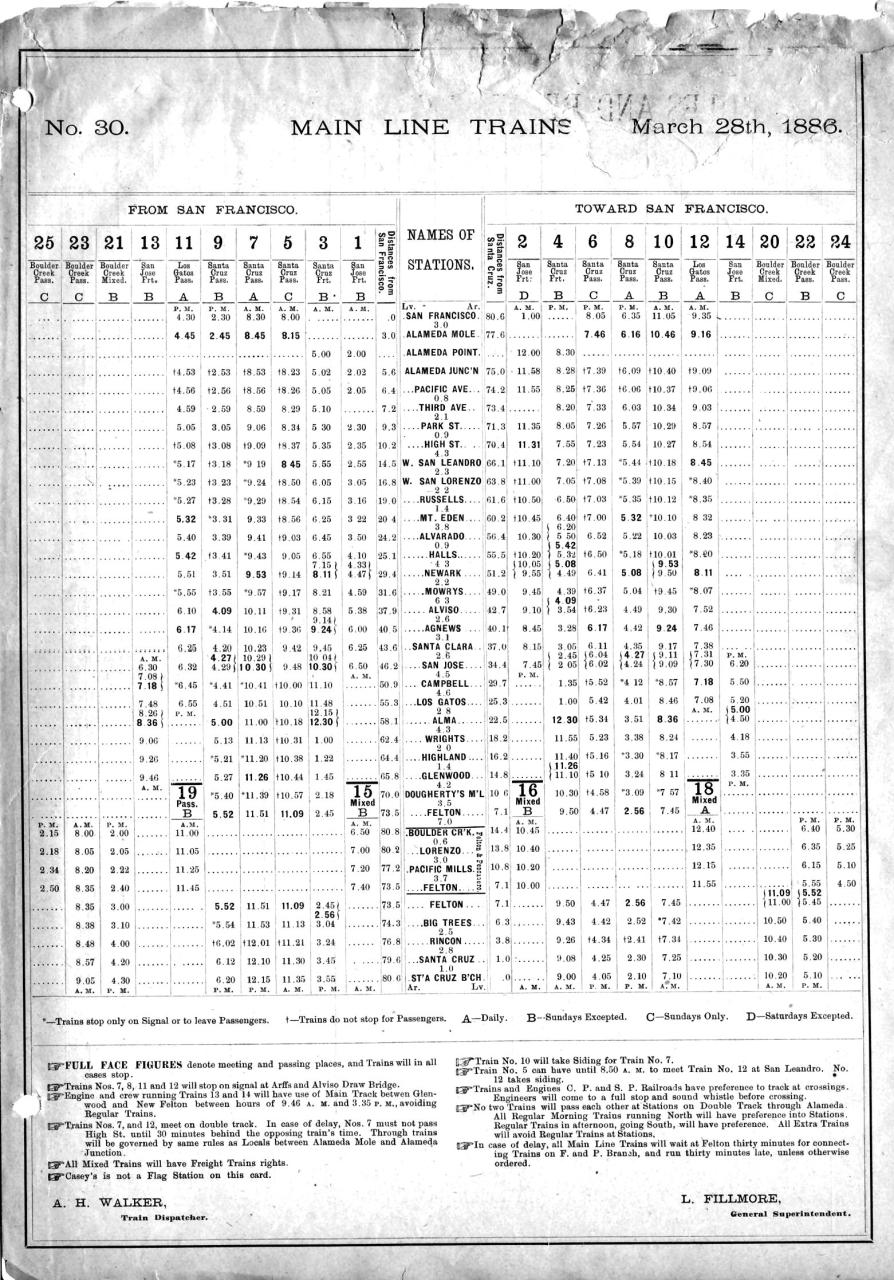 SPC_TT30_March_1886_page3