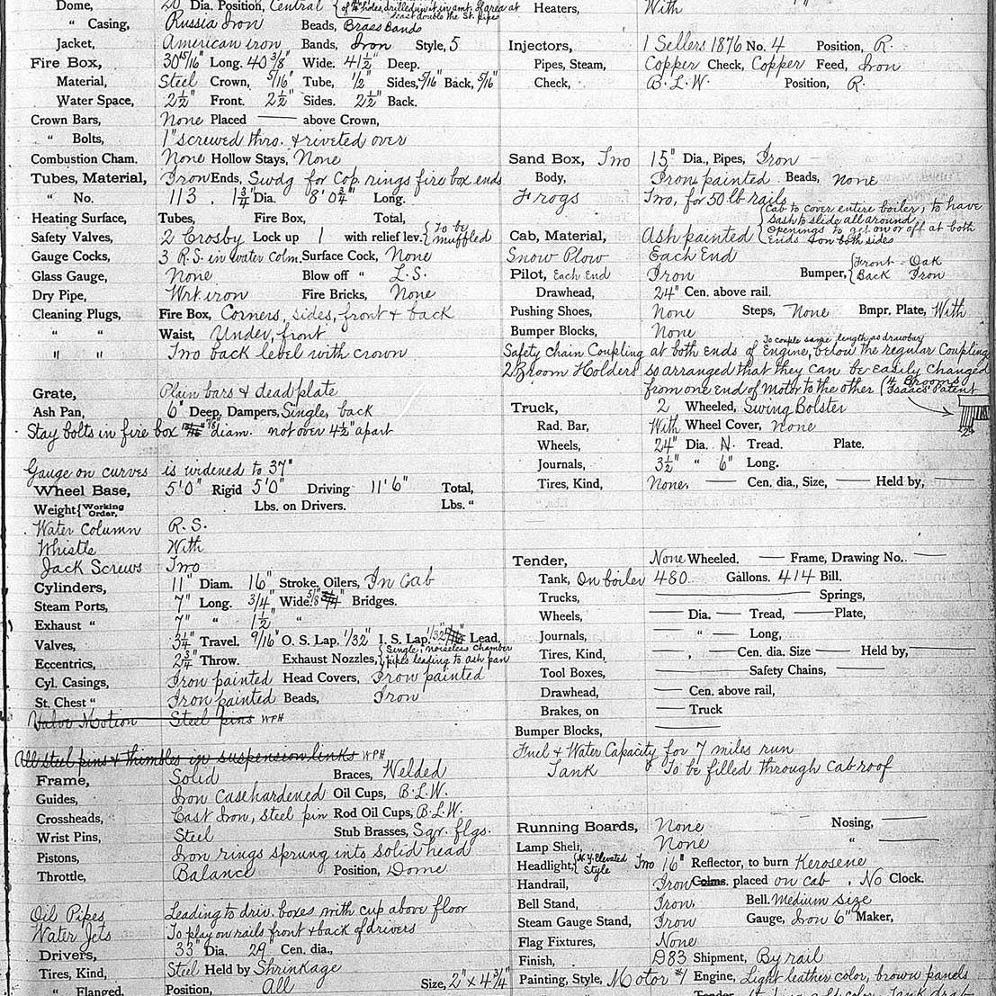 Mules Relief Spec Sheet