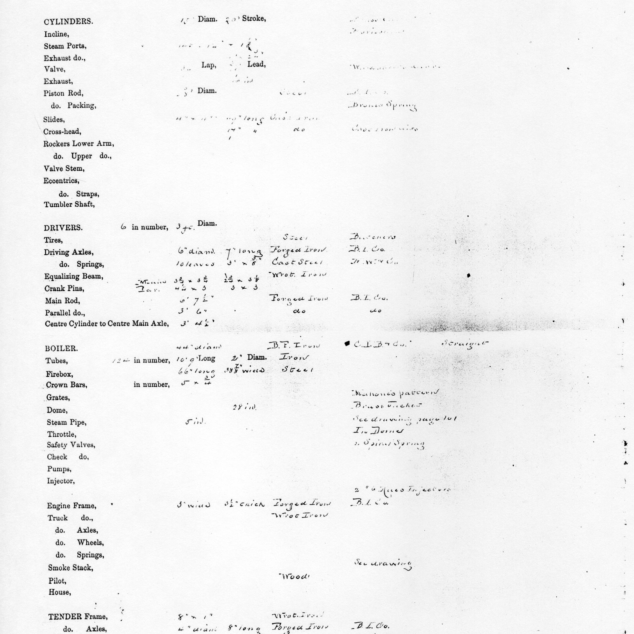 NPC #3 Tomales - Mason Specs_ after redirected as GH_amp_SA #22 Dixi Crosby