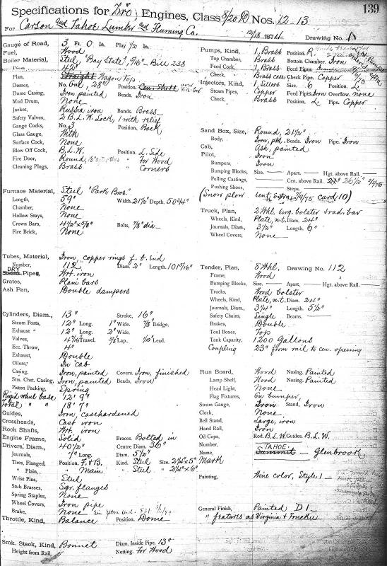 #1 Glenbrook and #2 Tahoe - Baldwin Specification Sheet