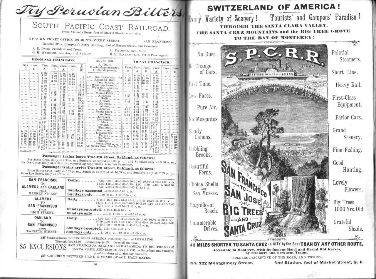 1884 MaySPCGazetteerTimetable