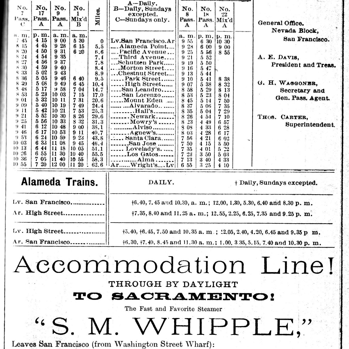 1879 AugustSPCGazetteerTimetable