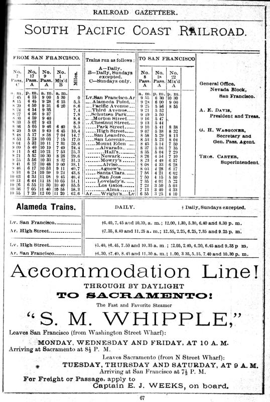 1879 AugustSPCGazetteerTimetable