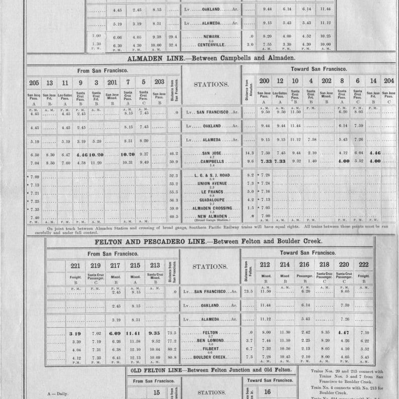 SPC_TT39_April_1889_page2