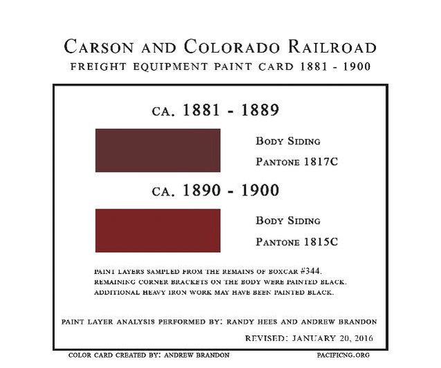 File:CC-Freight-Colors-1881-1900.pdf