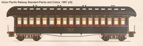 Illustration from the 1887 standards book.