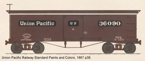 Illustration from the 1887 standards book.