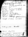 Thumbnail for version as of 22:10, 27 July 2021