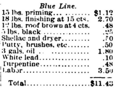 Railroad Gazette, 10 December 1880 The Cost of Painting Freight Cars 1.jpg