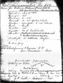 CandNRR Porter 610 Specification.jpg
