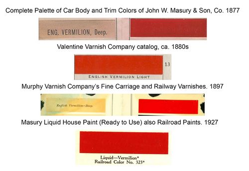 Historic samples of English Vermilion railroad paints.